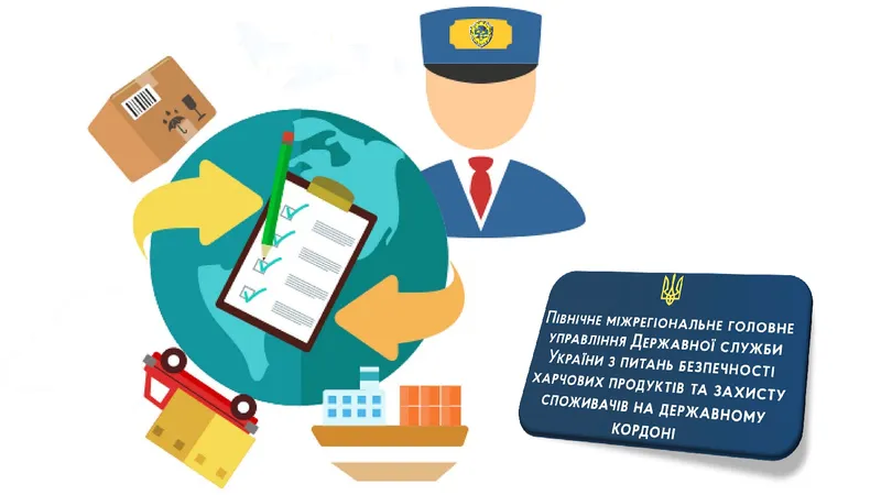 Заходи державного контролю